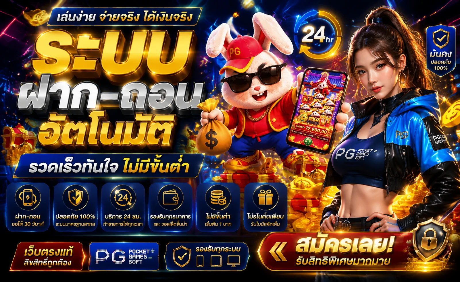ระบบฝากถอนออโต้ ช้อนเงิน789 รองรับ True Wallet