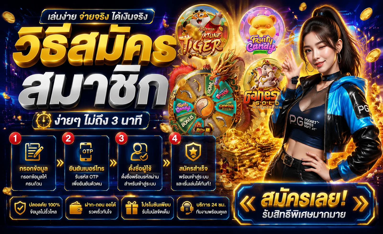 ขั้นตอนสมัครสมาชิก ช้อนเงิน789 ฝากถอนออโต้ ไม่มีขั้นต่ำ